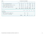 Printable Nutrition Report for Alligator16_Page_2.jpg