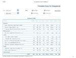 Printable Nutrition Report for Alligator16_Page_1.jpg