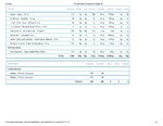 Printable Nutrition Report for All318_Page_2.jpg