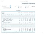 Printable Nutrition Report for All318_Page_1.jpg
