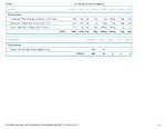 Printable Nutrition Report for Alligato17_Page_2.jpg