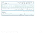 Printable Nutrition Report for Alligatoro19_Page_2.jpg