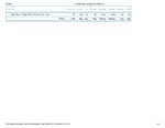 Printable Nutrition Report for Alliga322_Page_2.jpg