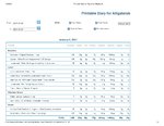 Printable Nutrition Report for Alligatoro19_Page_1.jpg