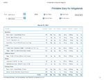 Printable Nutrition Report for Alliga322_Page_1.jpg