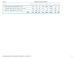 Printable Nutrition Report for Alliga101_Page_2.jpg