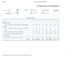 Printable Nutrition Report for Alligato325.jpg