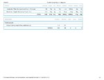Printable Nutrition Report for Alligator111_Page_2.jpg