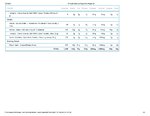 Printable Nutrition Report for Alliga326_Page_2.jpg