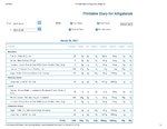 Printable Nutrition Report for Alliga326_Page_1.jpg