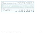 Printable Nutrition Report for All327_Page_2.jpg Printable Nutrition Report for All327_Page_2.jpg