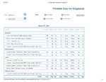Printable Nutrition Report for All327_Page_1.jpg Printable Nutrition Report for All327_Page_1.jpg