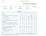 Printable Nutrition Report for Alligator329_Page_1.jpg