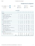 Printable Nutrition Report for Alliga729.jpg