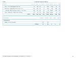 Printable Nutrition Report for A117_Page_2.jpg