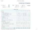 Printable Nutrition Report for A117_Page_1.jpg