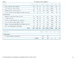Printable Nutrition Report for Allig42_Page_2.jpg