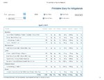 Printable Nutrition Report for Allig42_Page_1.jpg