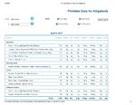 Printable Nutrition Report for Alligato46_Page_1.jpg