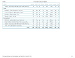Printable Nutrition Report for Alligat47_Page_2.jpg