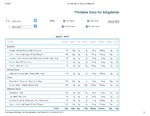 Printable Nutrition Report for Alligat47_Page_1.jpg