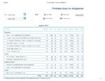 Printable Nutrition Report fo49_Page_1.jpg