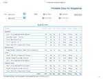 Printable Nutrition Report f410_Page_1.jpg