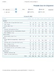 Printable Nutrition Report for Alligat1021.jpg