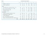 Printable Nutrition Report for Alliga413_Page_2.jpg