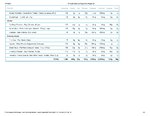 Printable Nutrition Report for A414_Page_2.jpg