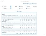 Printable Nutrition Report for A414_Page_1.jpg