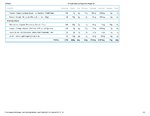 Printable Nutrition Report for 125_Page_2.jpg