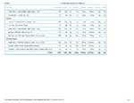 Printable Nutrition Report for Alligato415_Page_2.jpg