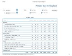Printable Nutrition Report for Alligato415_Page_1.jpg