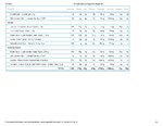 Printable Nutrition Report for Alligato416_Page_2.jpg