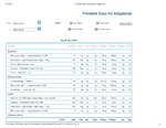 Printable Nutrition Report for Alligato416_Page_1.jpg