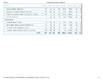 Printable Nutrition Report for Allig126_Page_2.jpg Printable Nutrition Report for Allig126_Page_2.jpg