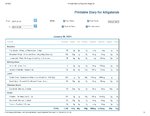 Printable Nutrition Report for Allig126_Page_1.jpg Printable Nutrition Report for Allig126_Page_1.jpg