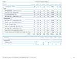 Printable Nutrition Report for Allig417_Page_2.jpg