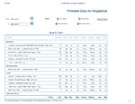 Printable Nutrition Report for Allig417_Page_1.jpg