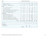 Printable Nutrition Report for Alliga418_Page_2.jpg