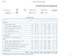 Printable Nutrition Report for Alliga418_Page_1.jpg