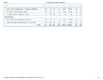 Printable Nutrition Report for Alligato127_Page_2.jpg