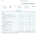 Printable Nutrition Report for Alligato127_Page_1.jpg