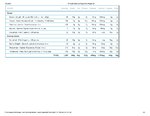 Printable Nutrition Report f129_Page_2.jpg