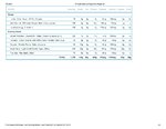 Printable Nutrition Report for Alli420_Page_2.jpg