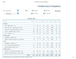 Printable Nutrition Report for Alli420_Page_1.jpg