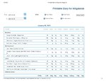 Printable Nutrition Report for Alligatoro130_Page_1.jpg