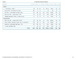 Printable Nutrition Report f421_Page_2.jpg