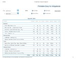Printable Nutrition Report f421_Page_1.jpg